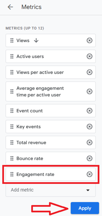 Apply engagement rate